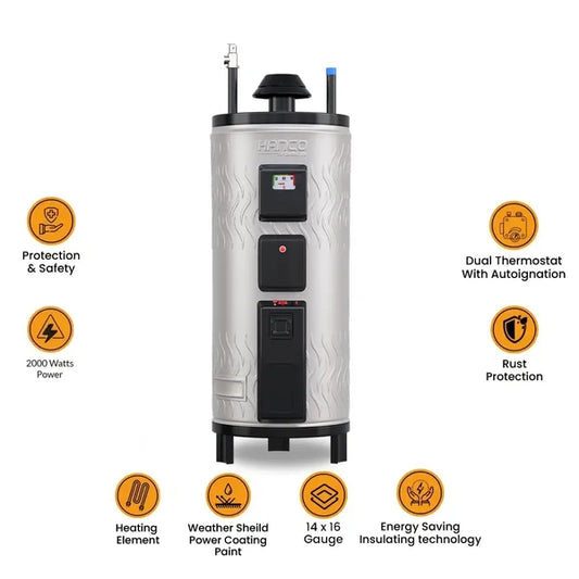 20-GL Deluxe Hybrid Electric + Gas Storage Geyser